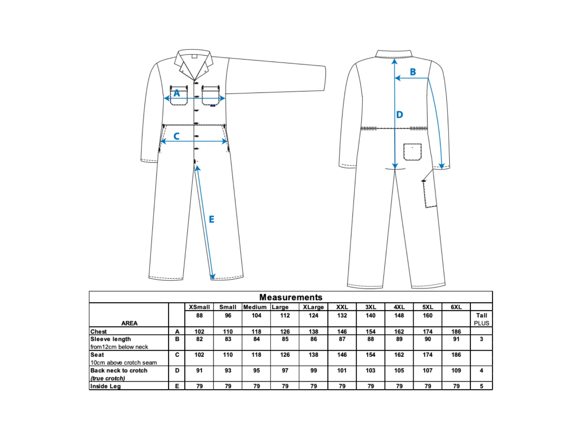 PW - Euro Work Coverall
